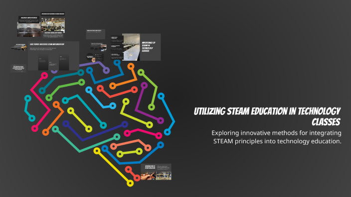 Utilizing STEAM Education in Technology Classes by Fozilova Barno on Prezi