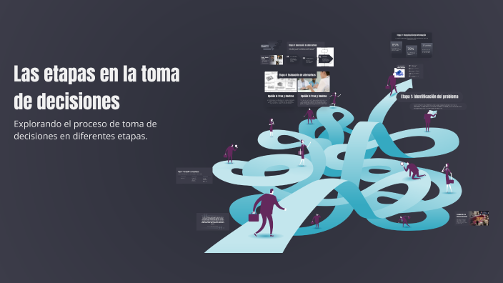 Las etapas en la toma de decisiones by Josué on Prezi