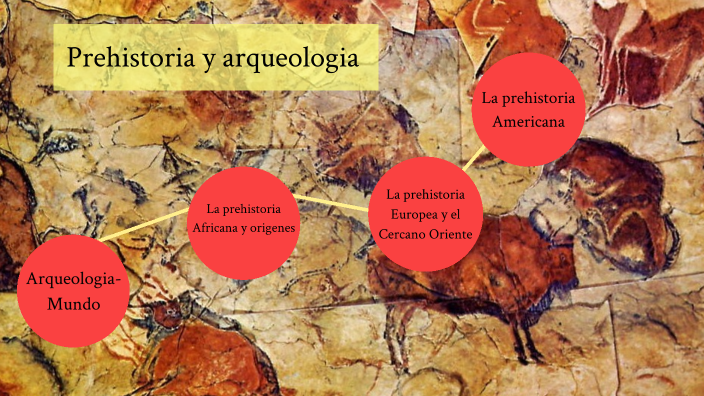 Arqueologia y prehistoria by Natacha Ualdegaray on Prezi