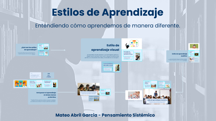 Estilos de Aprendizaje by Mateo Abril Garcia on Prezi