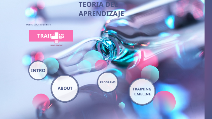 TEORIA DEL APRENDIZAJE by paula andrea gonzalez rodriguez on Prezi
