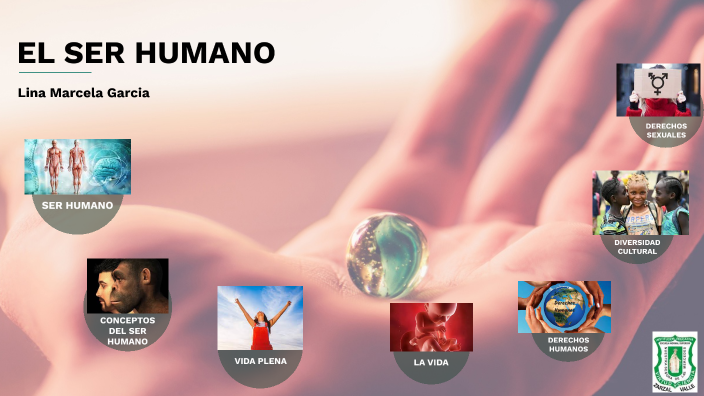 EL SER HUMANO by Lina Garcia on Prezi