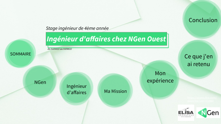 Soutenance NGen Ouest by brice Ravon on Prezi