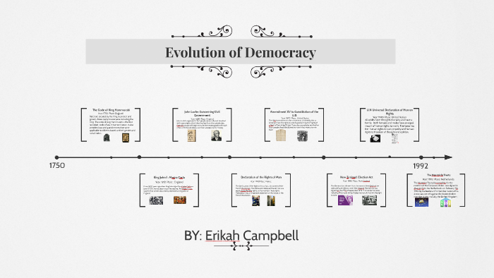 The Code of King Hammurabi by Erikah Campbell on Prezi