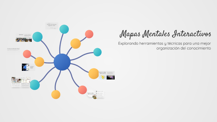 Mapas Mentales Interactivos by Alexis Fernando Hernandez Lizcano on Prezi