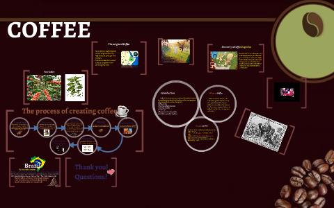 Coffee Presentation by Shaikha Alshehhi on Prezi