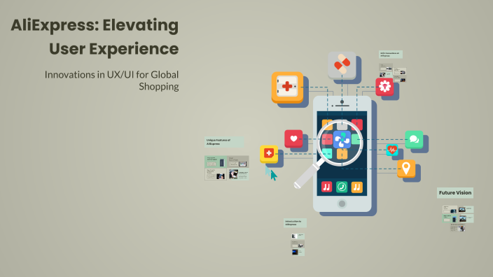AliExpress: Elevating User Experience by C G on Prezi