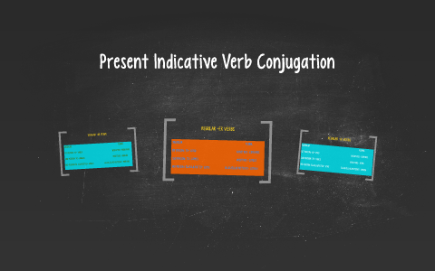 Present Indicative Verb Conjugation by Spanish Group on Prezi