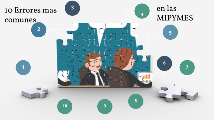 10 errores mas comunes en las MIPYMES by Diana Gonzalez on Prezi