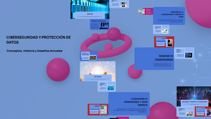 CIBERSEGURIDAD Y PROTECCIÓN DE DATOS by Sofía Llamas Reyna on Prezi