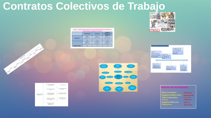 CONCEPTOS GENERALES by Ariadna Diaz on Prezi