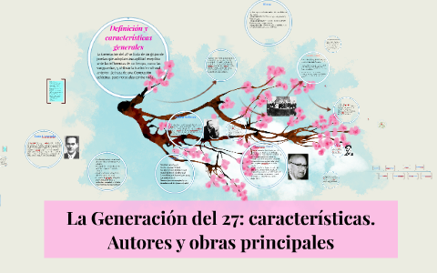 rehén arroz juez La Generación del 27: características. Autores y obras princ by Teresa  Valencia on Prezi Next