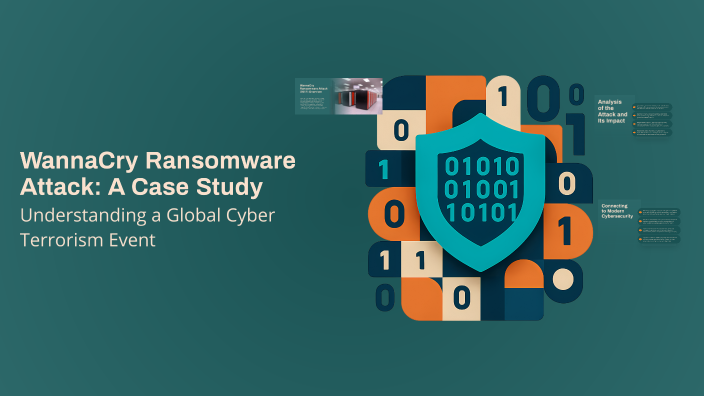 WannaCry Ransomware Attack: A Case Study by William Fernandez on Prezi