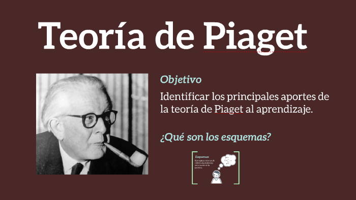 Teoría de Piaget by Rivero Panaqué on Prezi