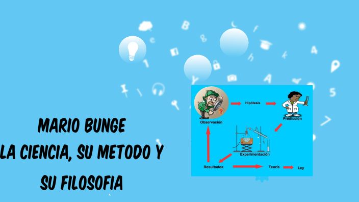 Método científico según Mario Bunge by ALIXANDRA MARIA MENDOZA BOLANO