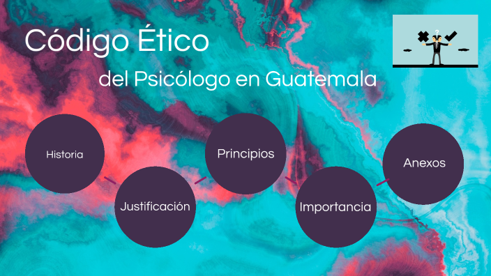 CÓDIGO ÉTICO DEL PSICÓLOGO EN GUATEMALA By Wendy Sanabria On Prezi