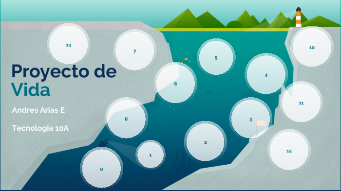 PROYECTO DE VIDA by andres arias on Prezi