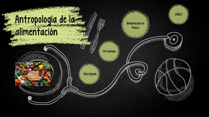 Antropologia de la Alimentación by Jennifer Montoya on Prezi