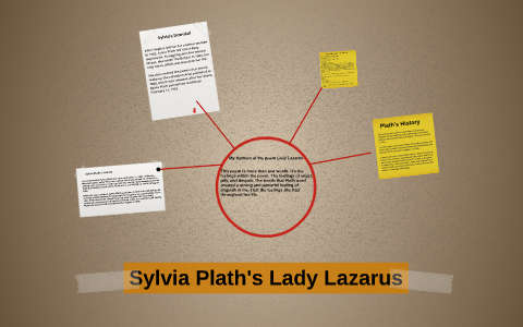 Sylvia Plath's Lady Lazarus by Mercades Ludt