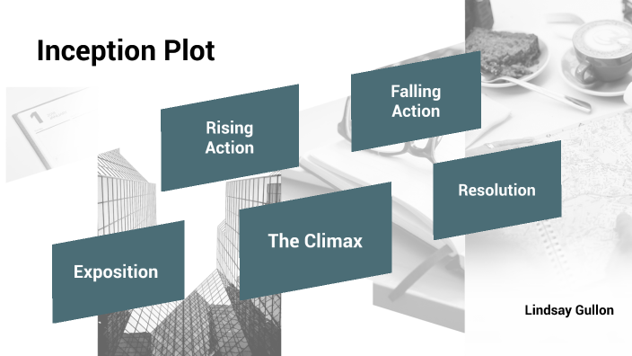 Inception Plot by Lindsay Gullon on Prezi