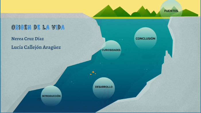 Origen de la vida by Nerea Cruz Diaz on Prezi