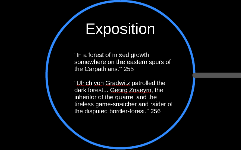 The Interlopers by pj hatcher on Prezi