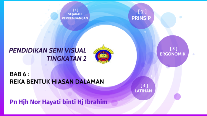 Psv Ting 2 Bab 6 Reka Bentuk Hiasan Dalaman By Nor Hayati Ibrahim
