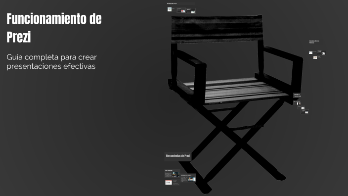 Funcionamiento de Prezi by eleazar perez on Prezi