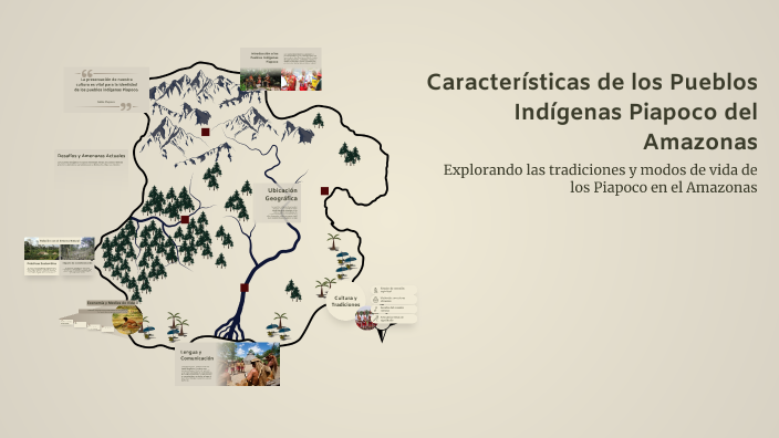 Piapoco Características de los Pueblos Indígenas Piapoco del Amazonas by Wilmer ...