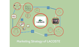 Marketing Strategy of LACOSTE by Chiraz 