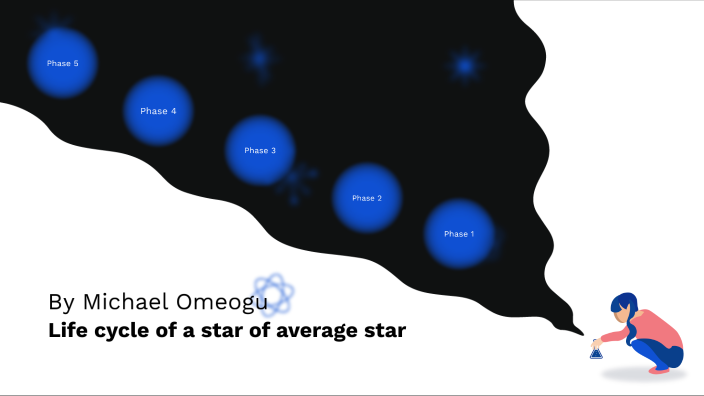Life cycle of a star by Michael Omeogu on Prezi