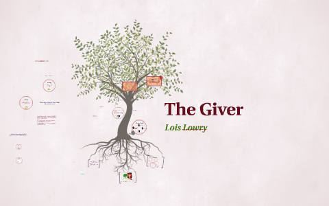 The Giver (1) by C A on Prezi