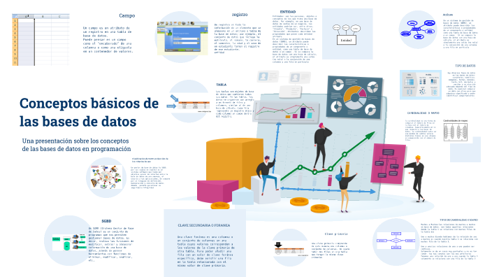 Conceptos básicos de las bases de datos by VICTORIA CARDENAS ORTIZ on Prezi
