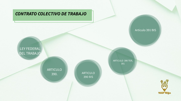 CONTRATO COLECTIVO DE TRABAJO by BRIAN PEREZ on Prezi