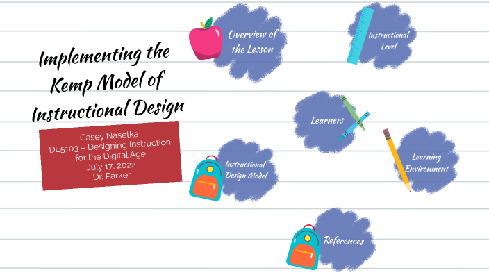 Kemp Model of Instructional Design by Casey Nasetka on Prezi