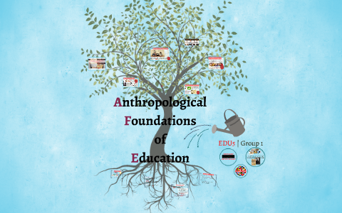 ANTHROPOLOGICAL FOUNDATIONS OF EDUCATION By Marylyn Duclayan On Prezi