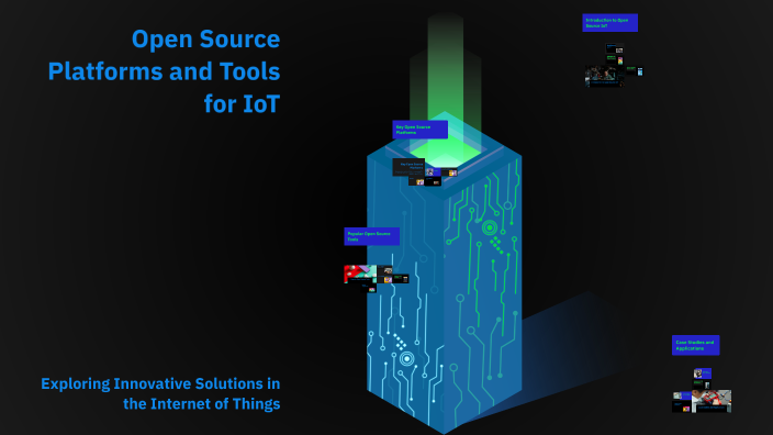 Open Source Platforms and Tools for IoT by Gasmi Nizar on Prezi