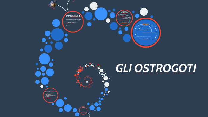 GLI OSTROGOTI by Greta Barazza