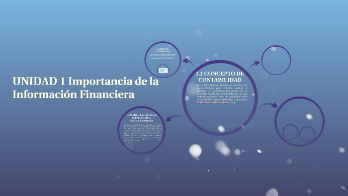 UNIDAD 1 Importancia de la Información Financiera by CLAUDIA de los ...
