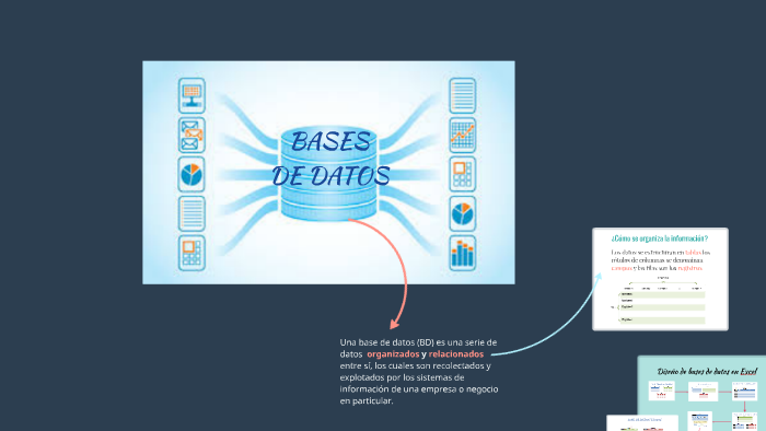 Bases datos con Excelñ(BD) by eugenia luz on Prezi