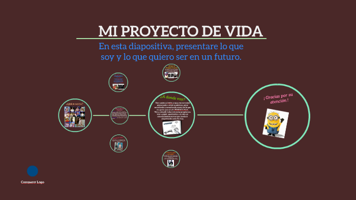 MI PROYECTO DE VIDA by Karen Julieth Quiñones Valencia on Prezi