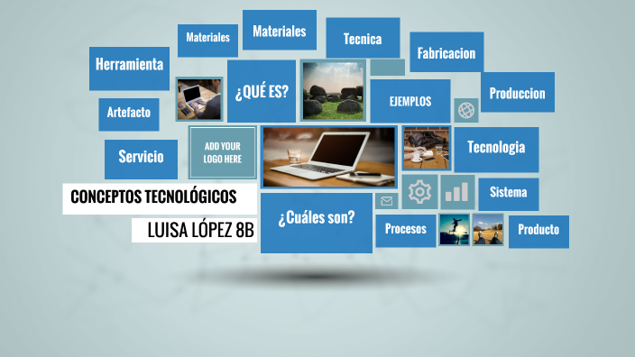 Conceptos Tecnologicos by LUISA FERNANDA LOPEZ GOMEZ on Prezi