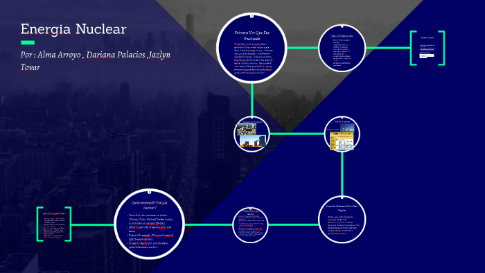 Energia Nuclear by alma arroyo on Prezi