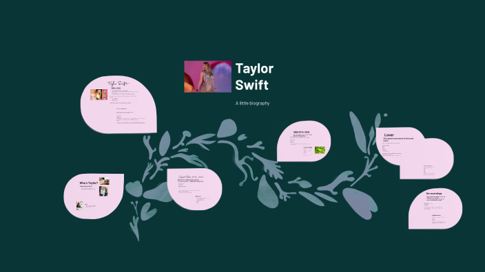 Taylor Swift by Regina Ortiz Flores on Prezi