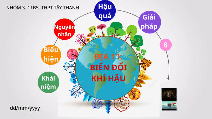 bien doi khi hau to 3 by Hồ Thái Thanh on Prezi