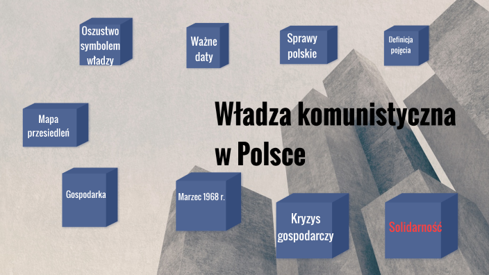 Komunizm W Polsce Prezentacja Szymon Podrażka- Lekcja Historii By ...