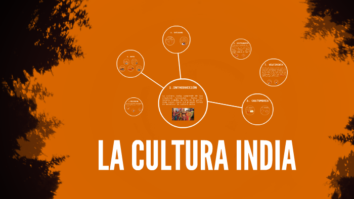 La Cultura India By Daniela Andrade 5866