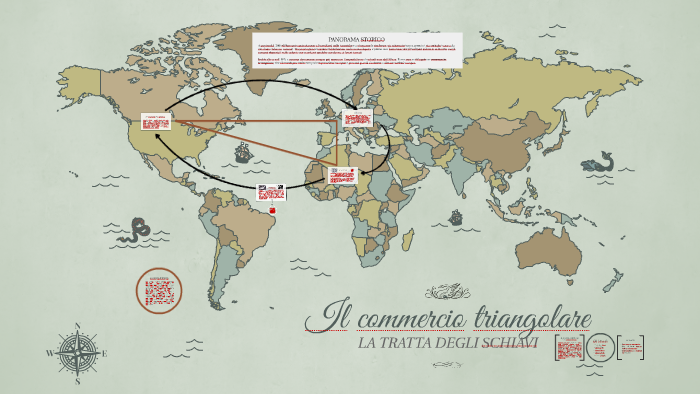 Cos è Il Commercio Triangolare