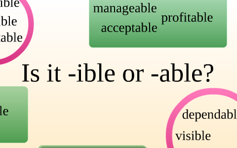 Is it -able or -ible? by Lorraine Prindle on Prezi