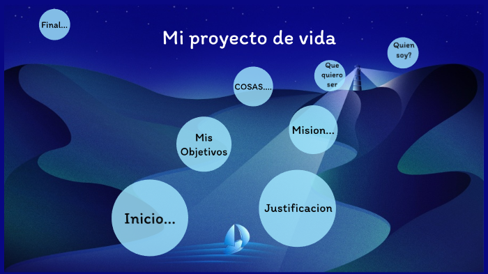 Mi proyecto de vida by Angel Castañeda on Prezi